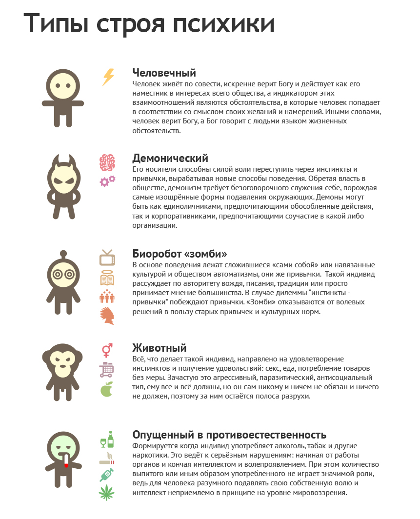 Взаимоотношения индивидуальной психики с коллективной психической деятельностью - student2.ru