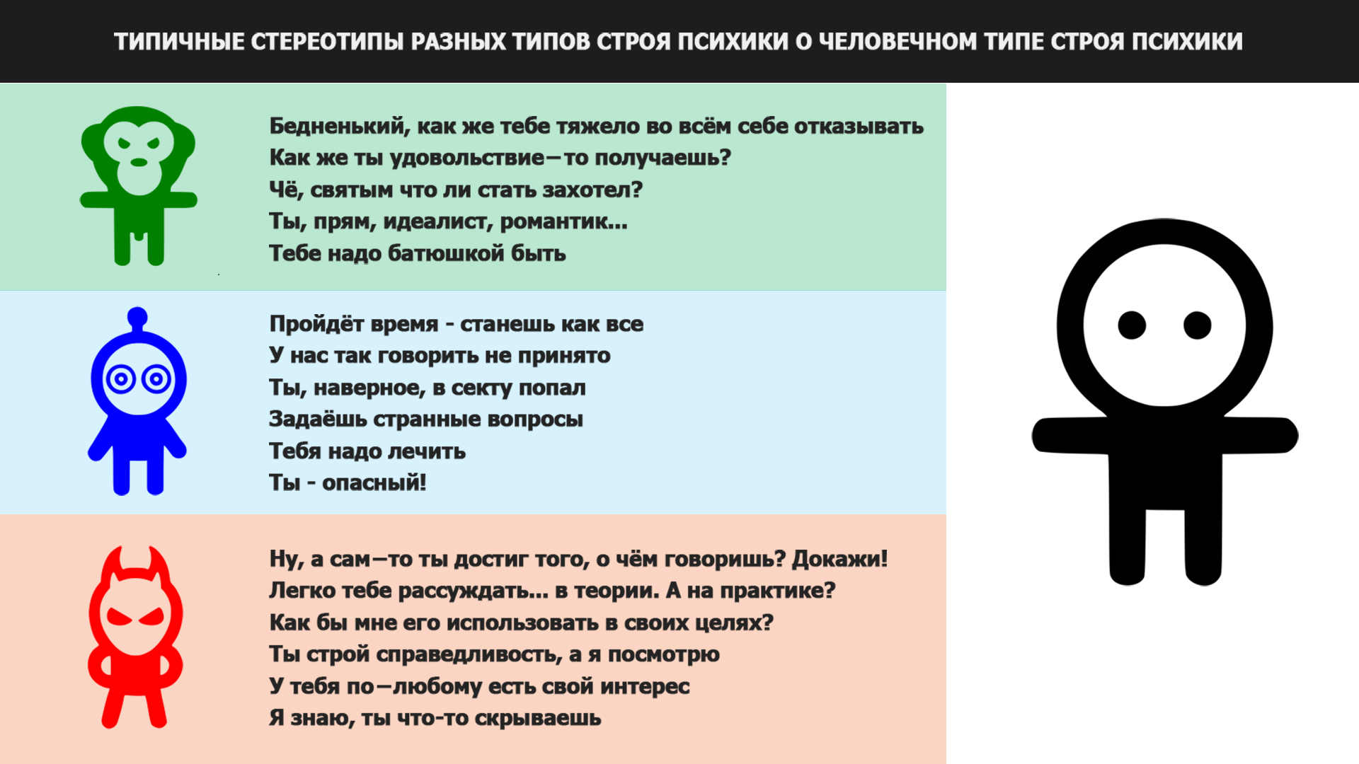 Взаимоотношения индивидуальной психики с коллективной психической деятельностью - student2.ru