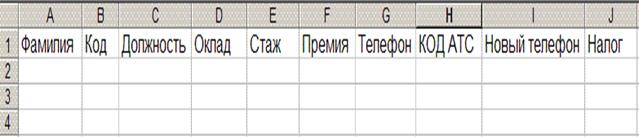 Ячейки столбцов A, B, E, G, H заполняются с клавиатуры произвольной информацией. - student2.ru