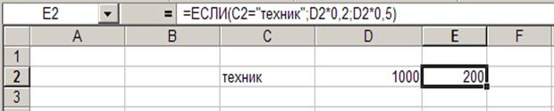 Ячейки столбцов A, B, E, G, H заполняются с клавиатуры произвольной информацией. - student2.ru