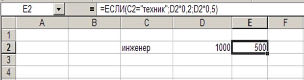 Ячейки столбцов A, B, E, G, H заполняются с клавиатуры произвольной информацией. - student2.ru