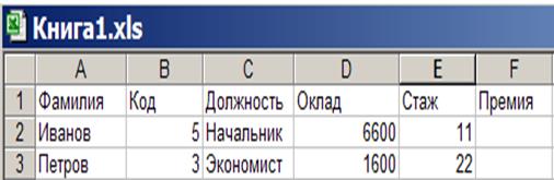 Для заполнения остальных столбцов следует пользоваться различными функциями. - student2.ru