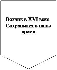 Эссе как жанр философской литературы - student2.ru