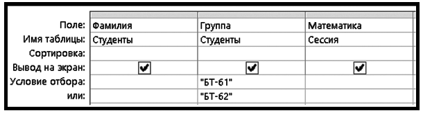 Задания на выполнение лабораторной работы. Система управления базами данных MS Access Цель работы - student2.ru