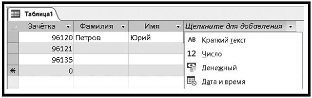 Задания на выполнение лабораторной работы. Система управления базами данных MS Access Цель работы - student2.ru