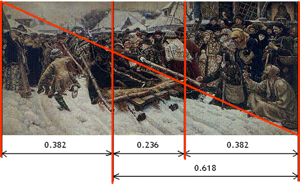 Золотое сечение» в теории фотографии - student2.ru