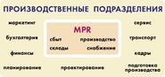 Алгоритм работы MRP-систем - student2.ru