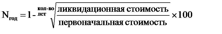 Амортизация основных средств - student2.ru