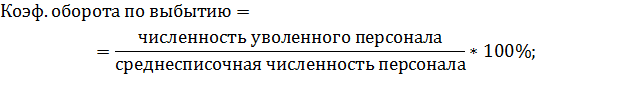 Анализ движения кадров - student2.ru