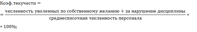 Анализ движения кадров - student2.ru