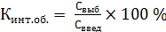 Анализ движения основных средств - student2.ru