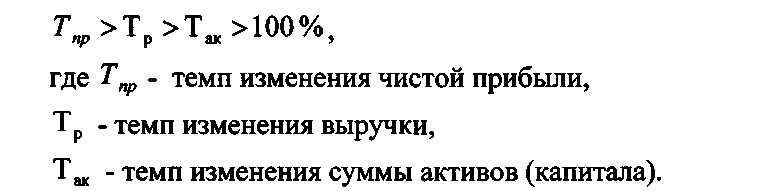 анализ финансового положения по данным баланса - student2.ru