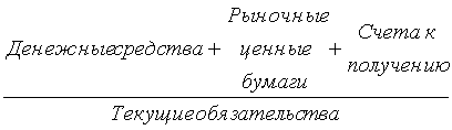 Анализ финансовой деятельности - student2.ru