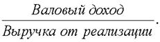 Анализ финансовой деятельности - student2.ru