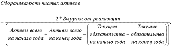 Анализ финансовой деятельности - student2.ru