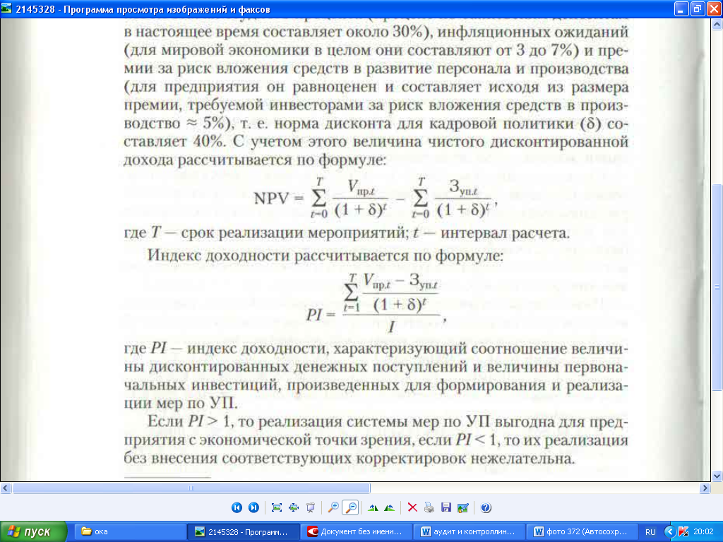 анализ и контроллинг издержек на персонал - student2.ru