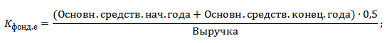 Анализ и оценка экономического потенциала организации - student2.ru