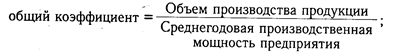 Анализ использования производственной мощности предприятия - student2.ru