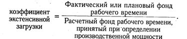 Анализ использования производственной мощности предприятия - student2.ru