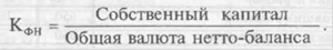 анализ источников формирования капитала - student2.ru