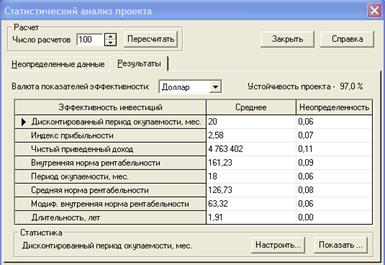 Анализ изменений внешней среды. Изменения обменного курса и инфляции - student2.ru