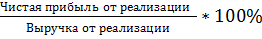 Анализ ликвидности и платёжеспособности предприятия. - student2.ru