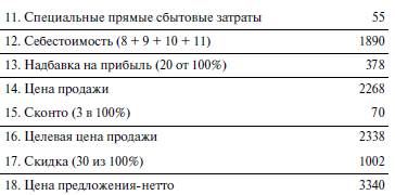 Анализ логистических издержек и себестоимости товара - student2.ru