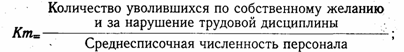 Анализ обеспеченности предприятия трудовыми ресурсами - student2.ru