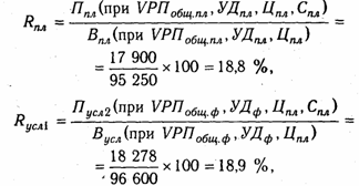 Анализ рентабельности предприятия - student2.ru