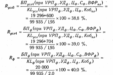 Анализ рентабельности предприятия - student2.ru