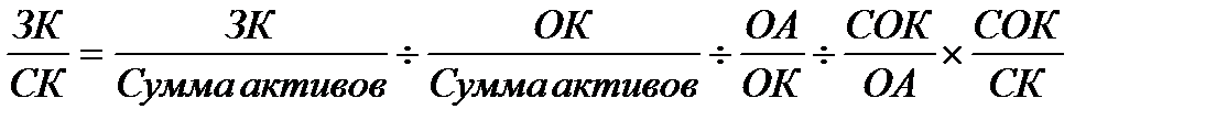 Анализ соотношения собственного и заемного капитала предприятия - student2.ru