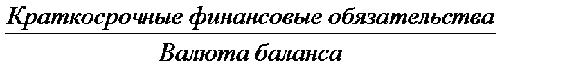 Анализ соотношения собственного и заемного капитала предприятия - student2.ru