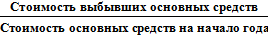 Анализ состава, состояния и движения основных средств - student2.ru