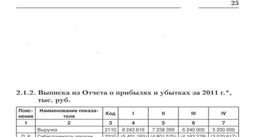 Анализ степени влияния на объём продаж отдельных факторов, связанных с использованием материалов - student2.ru