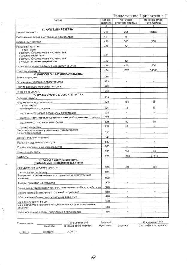 Анализ вероятности банкротства по нескольким методикам - student2.ru