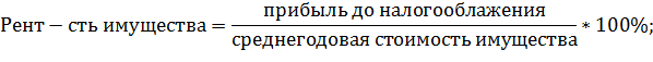 Анализ влияния сальдо прочих доходов и расходов на прибыль до налогооблажения - student2.ru