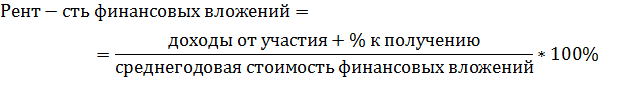 Анализ влияния сальдо прочих доходов и расходов на прибыль до налогооблажения - student2.ru