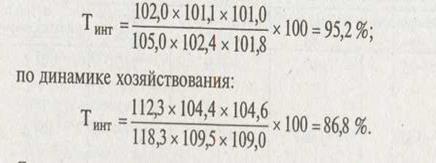 Анализ эффективности и интенсификации хозяйствования - student2.ru