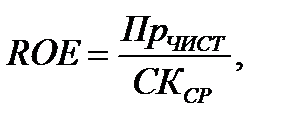 Анализ эффективности использования капитала - student2.ru