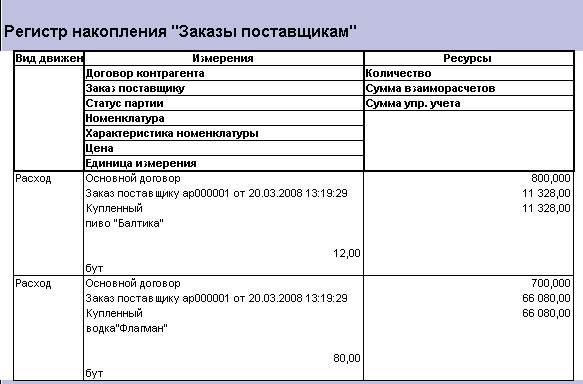 Аналогично , введем покупателя - student2.ru