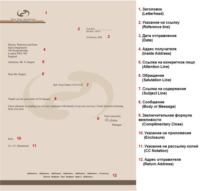 Attention Line. Structure and Presentation - student2.ru