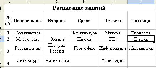 Автоматическое заполнение таблицы - student2.ru
