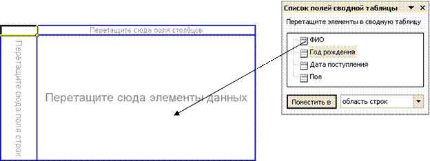 Автоматизация поиска информации. Категория «Ссылки и массивы» - student2.ru