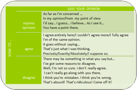 B. Match the words with their definitions - student2.ru