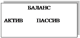 Баланс предприятия на 1 марта 20 _г. - student2.ru