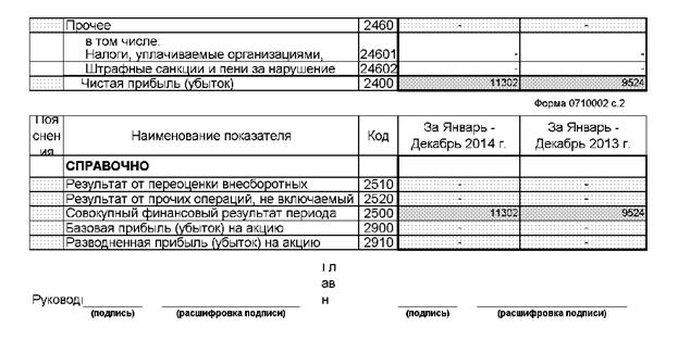 Банк вправе отказать в получении кредита без объяснения причин - student2.ru