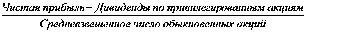 Блок 5. Показатели прибыльности и рентабельности корпоративной организации - student2.ru