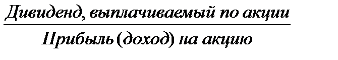 Блок 5. Показатели прибыльности и рентабельности корпоративной организации - student2.ru