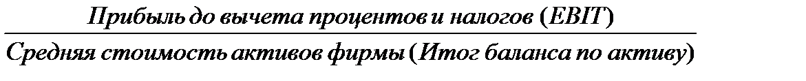 Блок 5. Показатели прибыльности и рентабельности корпоративной организации - student2.ru