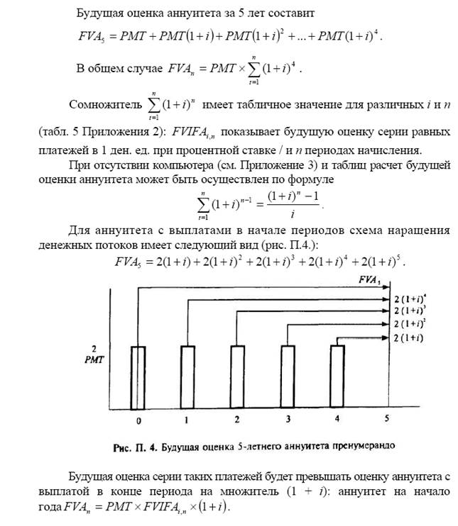 Будущая и текущая оценки аннуитета - student2.ru